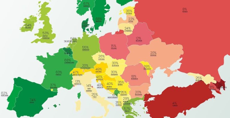 Polska pozostaje najgorszym krajem UE dla osób LGBT według tęczowego rankingu