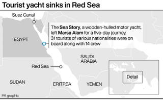 Tourist yacht sinks in Red Sea on 25 November 2024 (Note: the number of crew onboard has been revised to 13 in the latest reports)